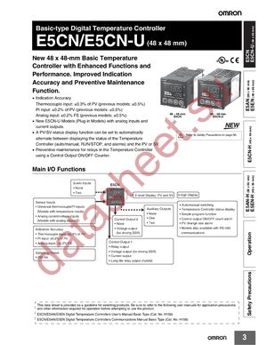 E5CNR2MTD500ACDC24 datasheet  